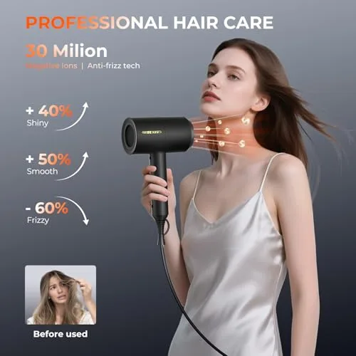 Professional Hair Care, Measured